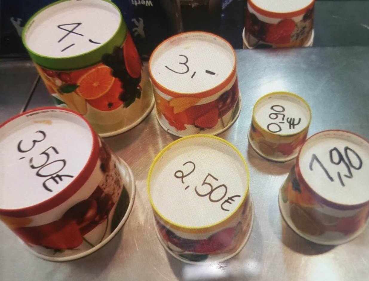 Ice cream container sizes